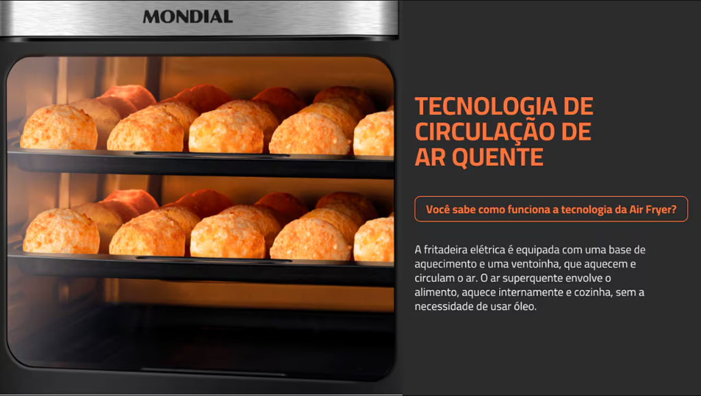 Tecnologia de Circulação